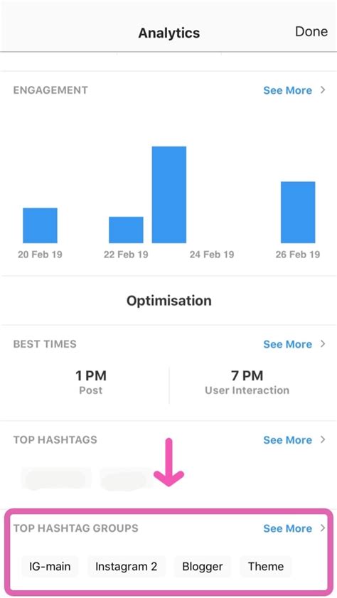 How To Use Instagram Analytics To Grow Your Account