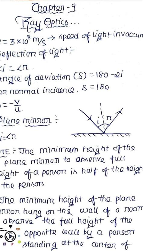 Atoms Class Formula Notes For Neet Handwritten Notes Pdf