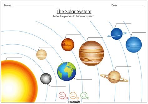 Label The Solar System Worksheet