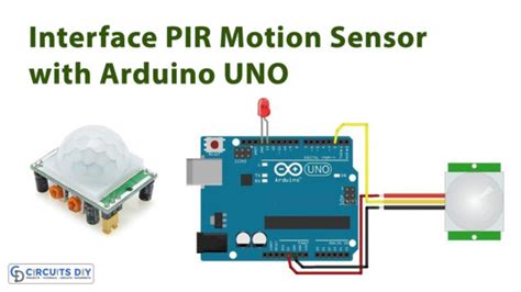 How To Interface MQ 2 Gas Smoke Sensor With Arduino UNO