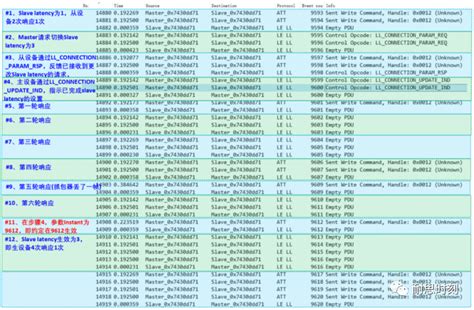 Ble Slave Latency Ble Latency Csdn