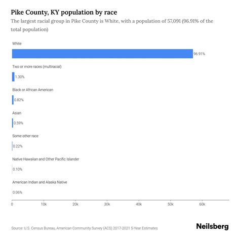 New privacy laws will eventually hide pike county ky mugshots 2