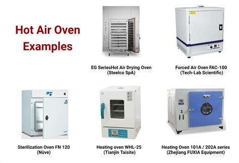 Hot Air Oven Principle Parts Types Uses Examples