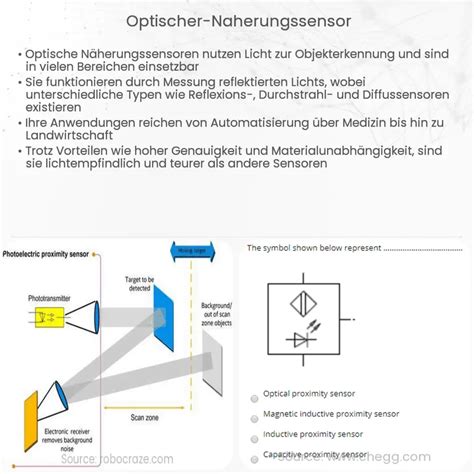 Optischer N Herungssensor Wie Es Funktioniert Anwendung Vorteile