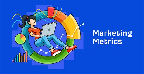 Marketing Metrics Report Automation Vs Dashboard Implementation Riset