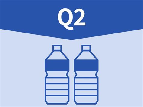 Q2 日本では毎日どれくらいの水を使うの？ | サステナビリティ | 会社情報 | TOTO株式会社