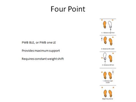 Pt Ct Management Test 2 Flashcards Quizlet