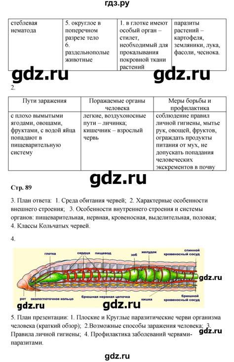 ГДЗ параграф 41 биология 7 класс рабочая тетрадь Пасечник, Суматохин