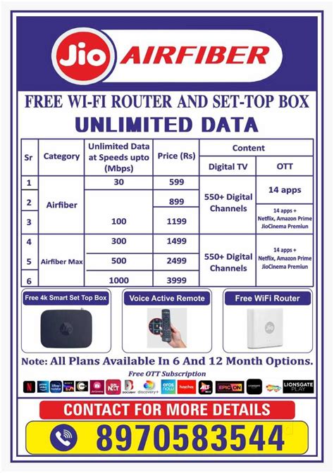 Top Broadband Internet Service Providers Tata Broadband In Malleswaram