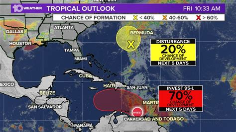 New Tropical Disturbance Emerges As Hurricane Season Peaks