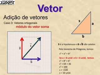 Soma De Hipotenusa De Vetores