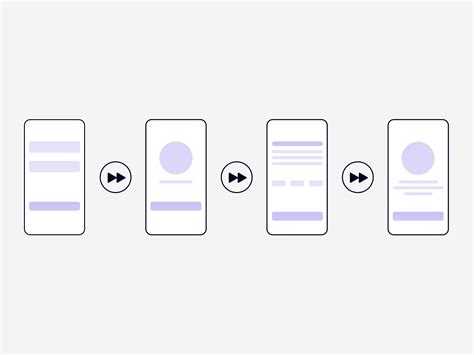 Ux Flow — Complete Guide To User Flow In Ux Design Halo Lab