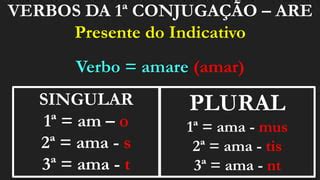 Conjugação Do Verbo Amar No Presente - Verbos 1ª Conjugação - presente do Indicativo.pptx