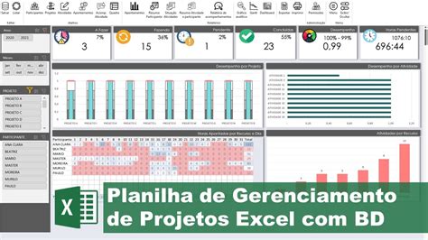 Excel Planilha De Gerenciamento De Projetos E Atividades Youtube