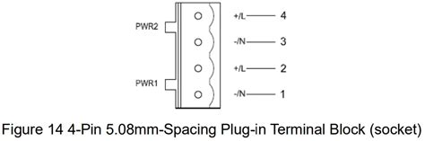 LAPP U05T 2GEN Etherline Access Switch Instruction Manual