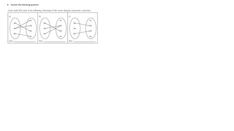 Solved 8. Answer the following question. (4 pts each) For | Chegg.com