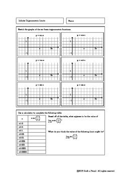 Infinite Trigonometric Limits By Grab A Pencil Tpt