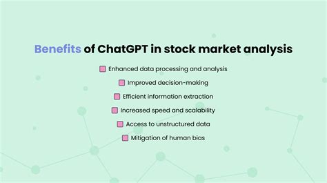 ChatGPT and the Stock Market | Yellow