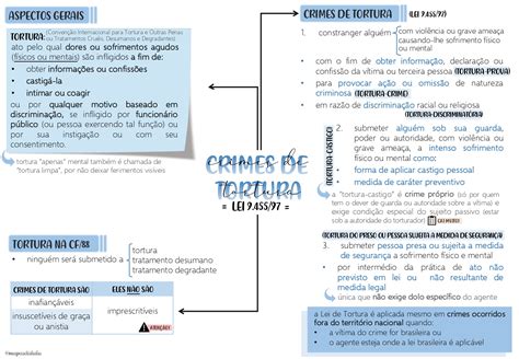 Mapas da Lulu Melhores mapas mentais de Legislação Penal Especial