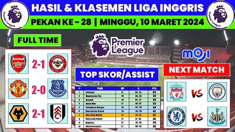 Hasil Liga Inggris Tadi Malam Arsenal Vs Brentford Klasemen Liga