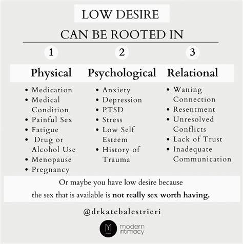 A Sex Therapist Answered 7 Of Our Deepest Questions About How To Actually Have An Orgasm The