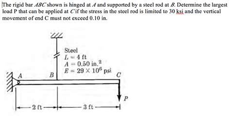 Solved The Rigid Bar Abc Shown Is Hinged At A And Supported Chegg