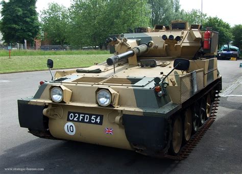 Fv101 Scorpion Strategic Bureau Of Information