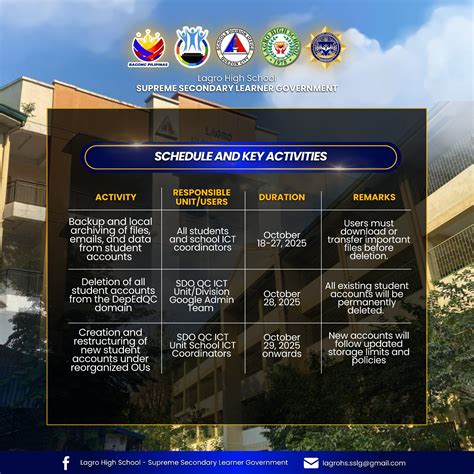 Lagro High School - Supreme Secondary Learner Government | Quezon City