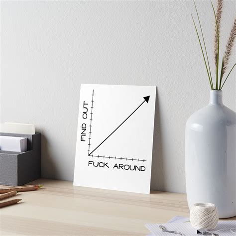 Fuck Around And Find Out Graph Chart Art Board Print For Sale By Good Find Redbubble
