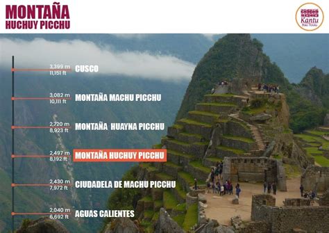 Altitude De Machu Picchu - La altitud de Machu Picchu | Información completa 2025🥇