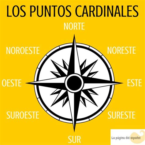 23 best images about Utbildning on Pinterest | Present perfect, Spanish and Spanish lessons