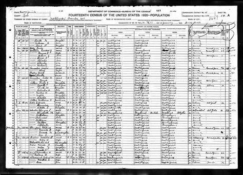 Access A Comprehensive List Of Knox Tn Obits To Find Memorial Information For Friends And Family In Tennessee 1