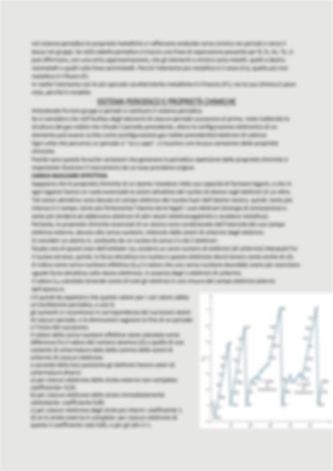 Sistema Periodico Degli Elementi 3