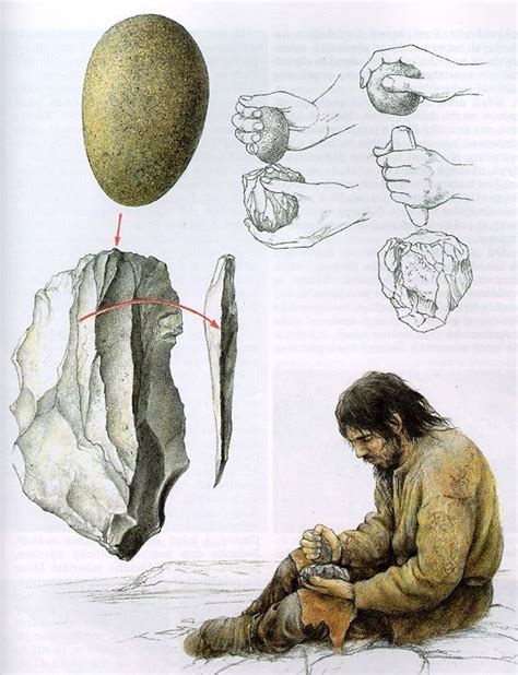 Flint Knapping Techniques Includes A Hammer Stone For Striking The