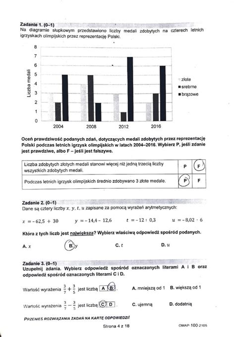 Egzamin Smoklasisty Arkusze Cke I Odpowiedzi Z Matematyki Rmf