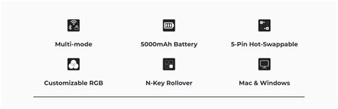 Monsgeek M W Diy Kit Aluminum Case Multi Modes Rgb Hot Swappable Mechanical Keyboard Shopee