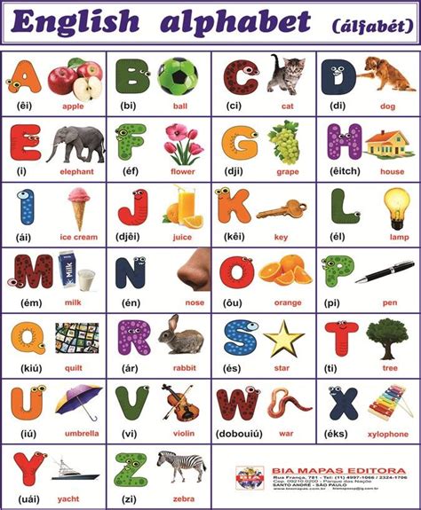 Alfabeto Em Ingles Ilustrado