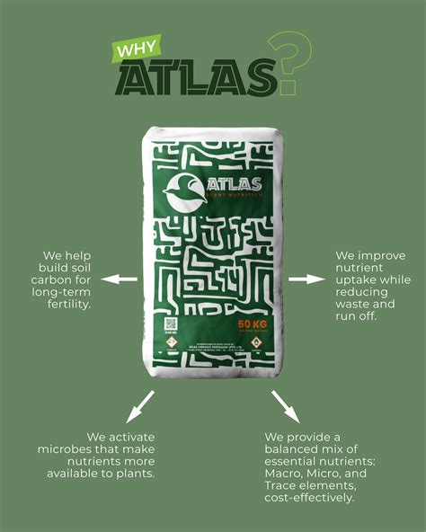 Atlas - 🌱 Why Atlas? Healthy soil is the foundation of a thriving farm