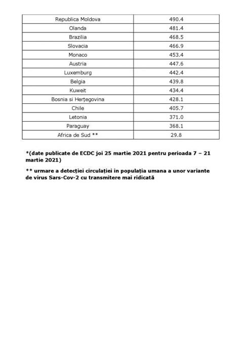 Hot R Rea Nr Din Privind Stabilirea Unor M Suri Necesar A Fi Aplicate N