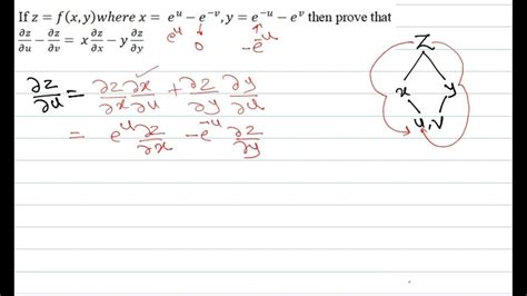 Composite If Z F X Y Where X E U E V Y E U E V Then Prove That ∂z ∂u ∂z ∂v X ∂z ∂x Y ∂