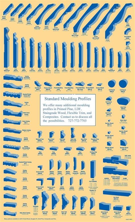 Moulding Profile Sheet Moulding Profiles Door Casing Moldings And Trim