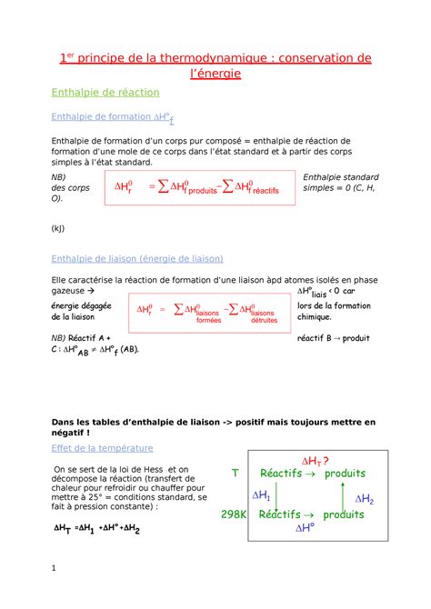 Thermodynamique A C La C Ments Fondamentaux De L 7