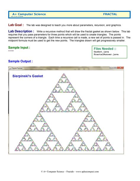 Fractal lab gasket - Lab Goal : The lab was designed to teach you more about parameters