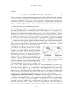 Spectral Augmentation For Self Supervised Learning On Graphs Deepai