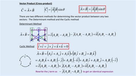 PPT - Vector Product (Cross-product) PowerPoint Presentation, free download - ID:4817164