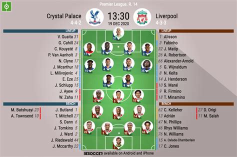 Crystal Palace V Liverpool - As it happened.