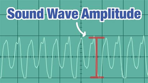 What Is Amplitude Qualities Of Sound Waves Youtube