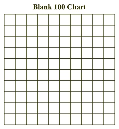 blank  chart printable   printable chart