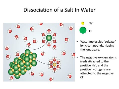 lecture  ionic compounds powerpoint