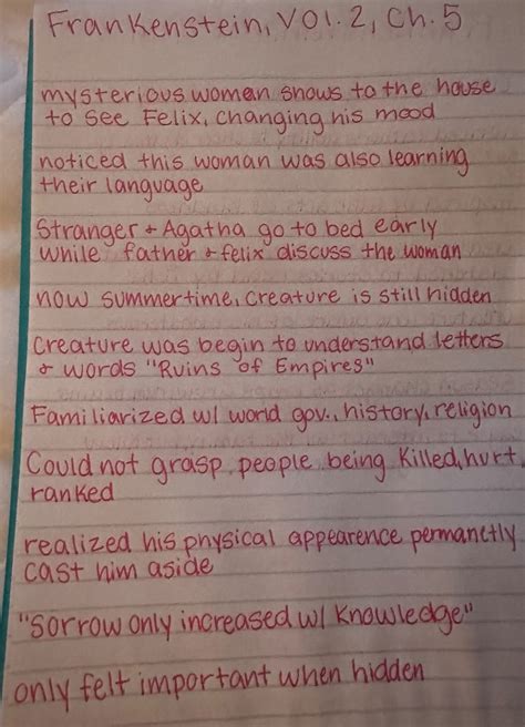 Physical Annotations – ENG 250 Portfolio